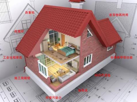 鄭州外觀(guān)設計的性能特征是什么？
